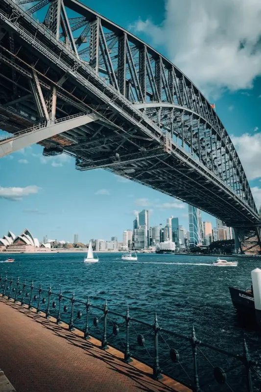 Australia — best time to visit