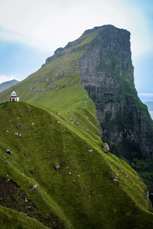 Faroe Islands — mobile connectivity coverage