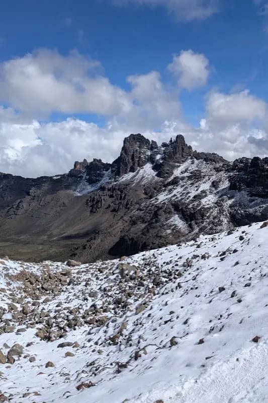 Kenya — HelloRoam eSIM coverage