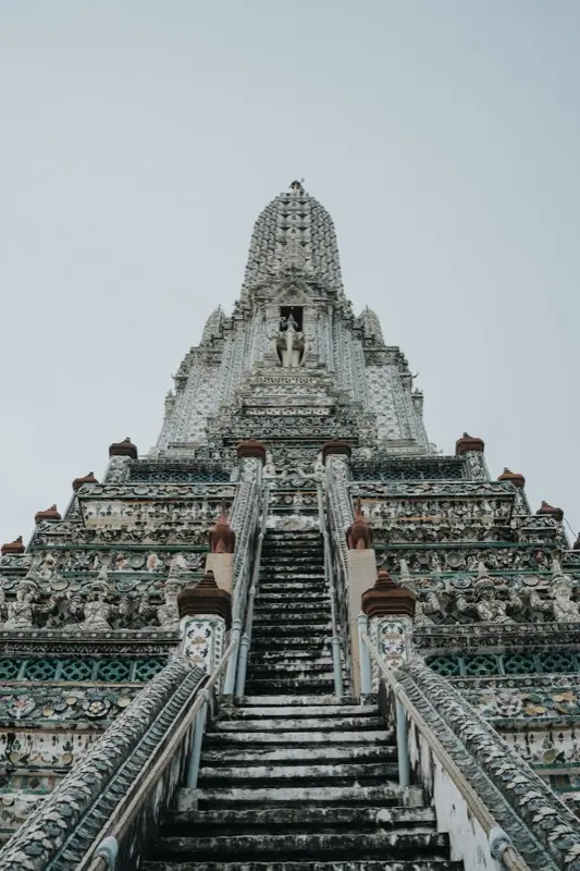 Thailand — HelloRoam eSIM coverage