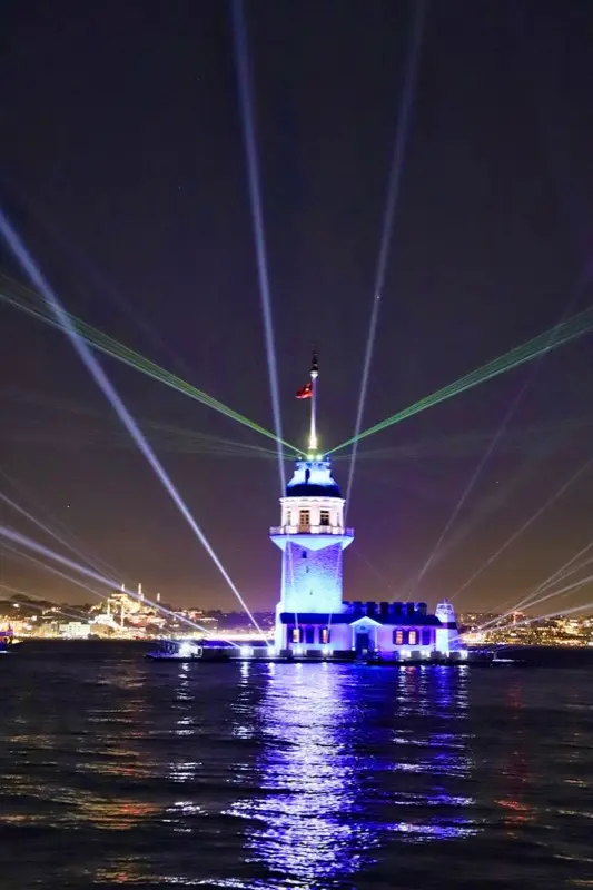 Istanbul — HelloRoam eSIM coverage