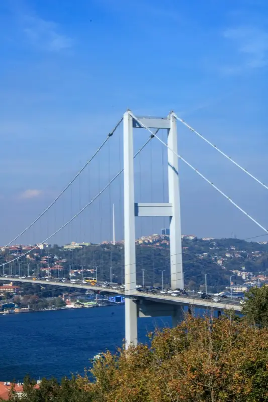 Bosphorus Bridge in Istanbul Turkey with HelloRoam eSIM data plan connectivity while traveling