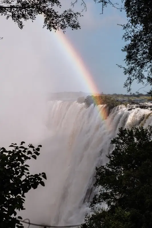 Zambia — mobile connectivity coverage